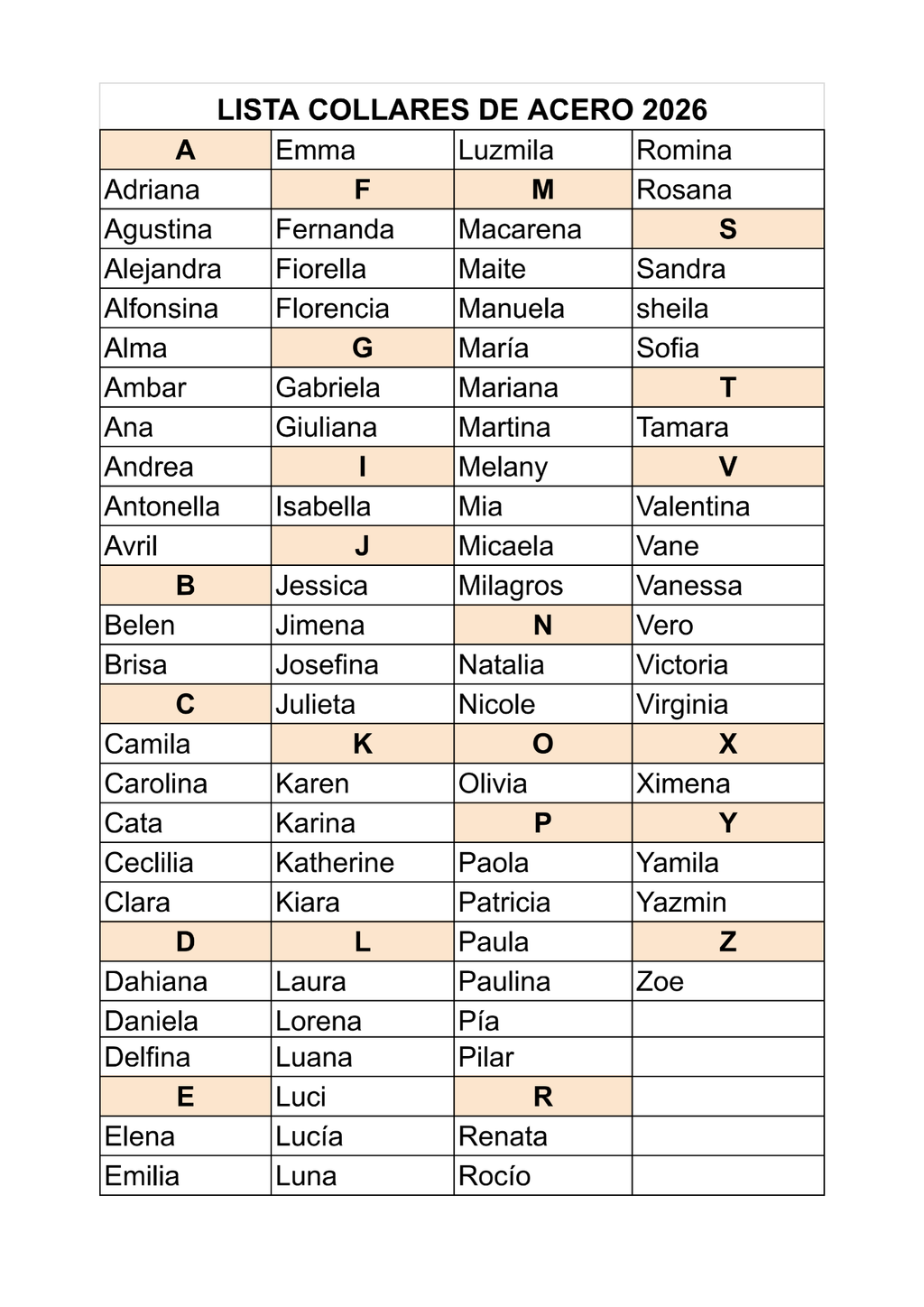 Nombres dorados