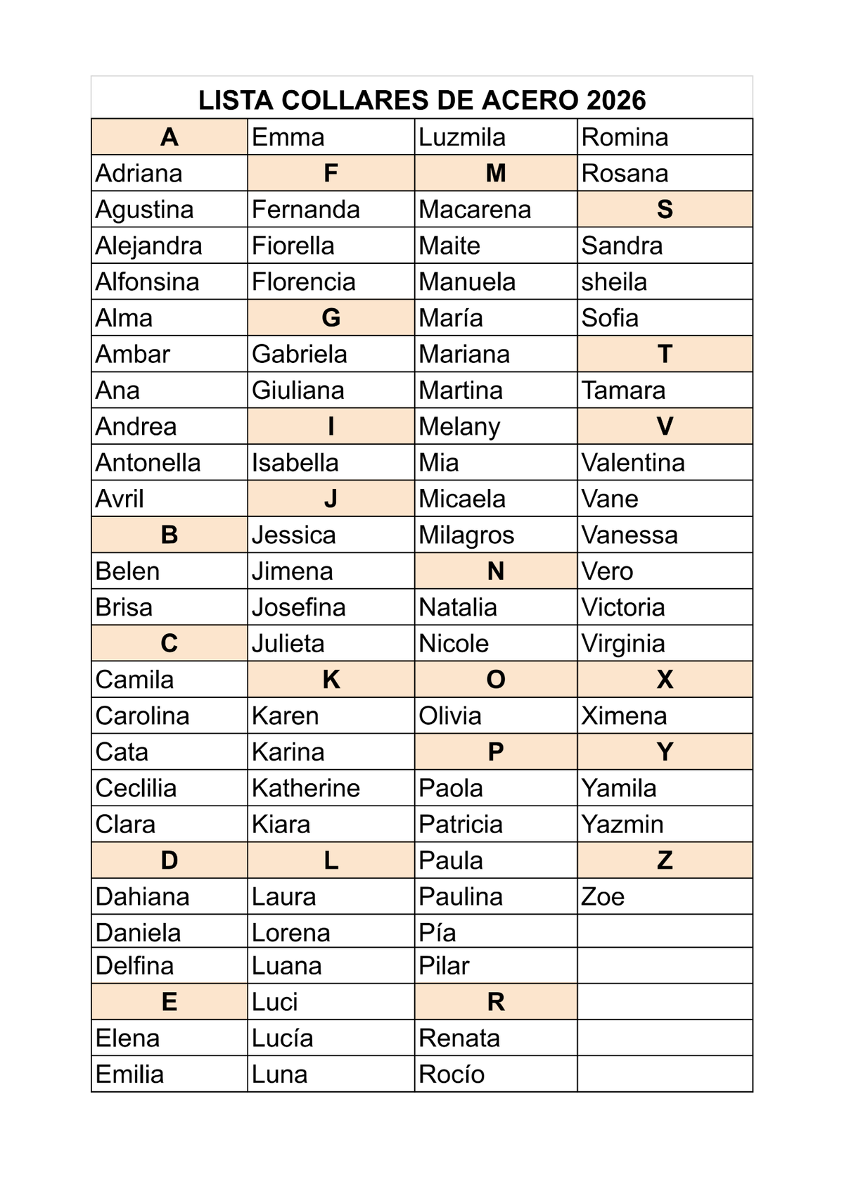 Nombres dorados